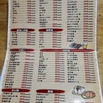 用戶對於祭的評論圖