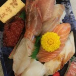 用户对于高木鮮魚店的评论图