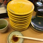 用戶對於スシロー 福岡野方店的評論圖