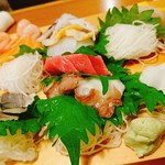 用戶對於寿司居酒屋 や台ずし 大森海岸駅前町的評論圖