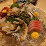 User's review image for 恵比元