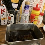 用戶對於串だおれ 渋谷桜丘店的評論圖