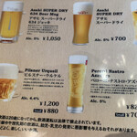 用戶對於TOKYO隅田川ブルーイング的評論圖