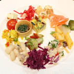 用戶對於ヴェンタリオ的評論圖