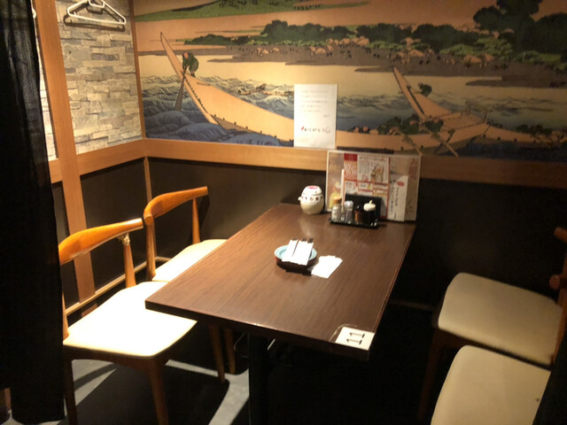 用戶對於地鶏食べ放題 完全個室 ごちそうさん 上野店的評論高清圖