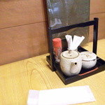 用戶對於うなぎ割烹大和田的評論圖