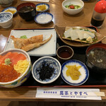 用戶對於馬子とやすべ的評論圖