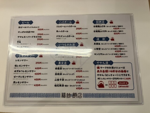 用户对于福助飯店的评论高清图