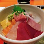 用戶對於傳 人形町店的評論圖