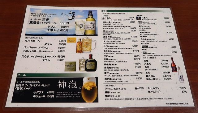 用戶對於地鶏屋ごくう 上野店的評論高清圖