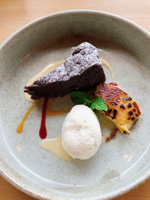 User's recommendation image for Le Mantaro