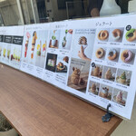 User's review image for 西荻 3時