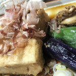 User's review image for 中村屋