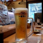 用戶對於七輪浜焼きと鮨 番屋余市 上野店的評論圖