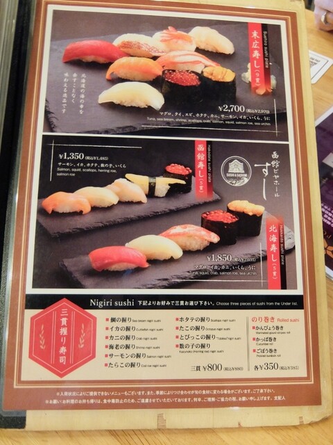 User's recommendation image for 函館ビヤホール