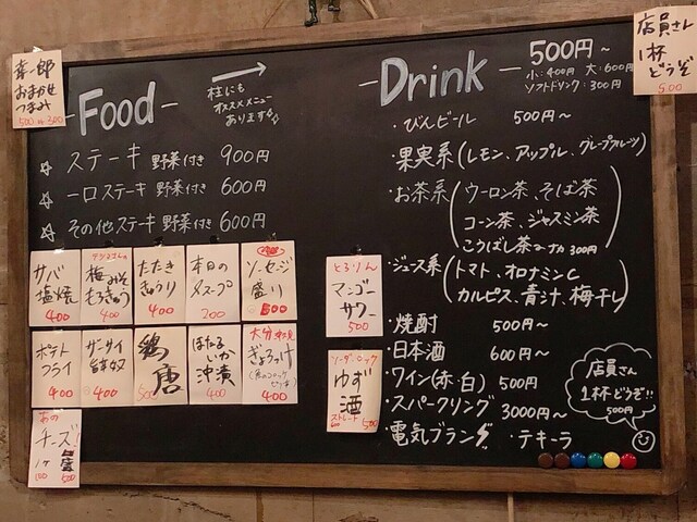 User's recommendation image for サワー誉