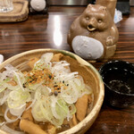 用戶對於たぬき的評論圖