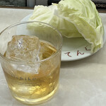 User's review image for てんぐ