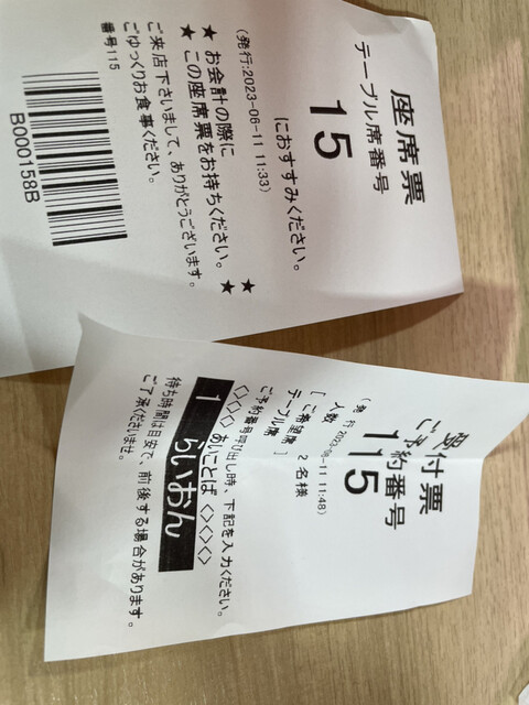 User's recommendation image for 若竹丸 春日店