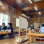 用戶對於ジンギスカン白樺的評論圖