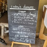 User's review image for FarmMart & Friends