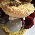 User's review image for equilibre