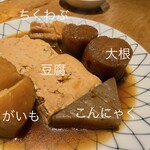 用户对于お多幸 新宿店的评论图