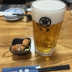 用戶對於鳥勢的評論圖