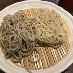 用戶對於一水的評論圖