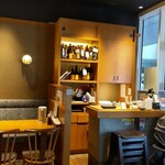 User's review image for 目黒魚金