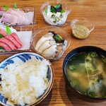 用戶對於舞鶴港 サカナテラス的評論圖