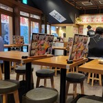 用戶對於新時代 錦糸町南口店的評論圖