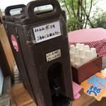 用戶對於杉能舎的評論圖