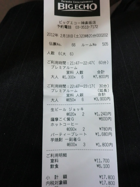 User's review image for カラオケ ビッグエコー 神楽坂店