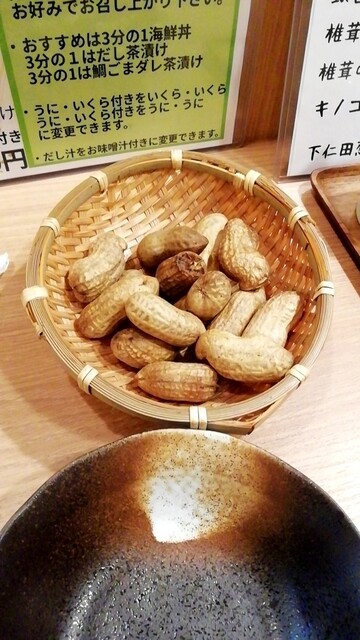 User's recommendation image for 勝どき橋 まえ田