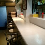 用户对于マルエス食堂的评论图