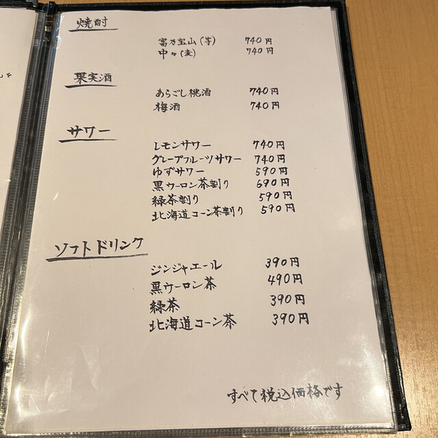 User's recommendation image for YAKITORI　田崎