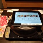 User's review image for しゃぶ葉 巣鴨店