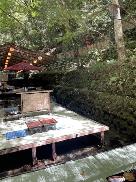 User's recommendation image for ふじや