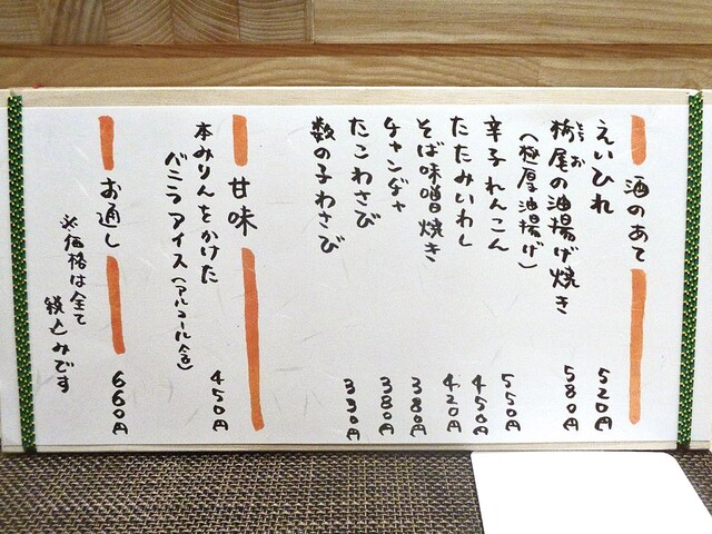 用户对于おばんざい寿的评论高清图