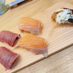 User's review image for 浅草すし 浅草横町