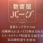 用戶對於数寄屋バーグ的評論圖