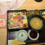 User's review image for 近畿大学水産研究所 銀座店