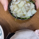 用户对于蛸安的评论图