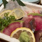 用戶對於酒場　角のうぐいす 春吉本店的評論圖