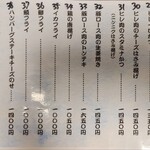 User's review image for とん将
