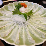 用戶對於寿し和 赤羽店的評論圖