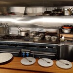 User's review image for 青いけ