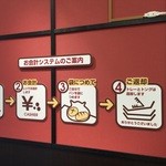 用户对于サンヴァリエ 清田店的评论图
