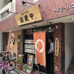 用戶對於小麦や的評論圖